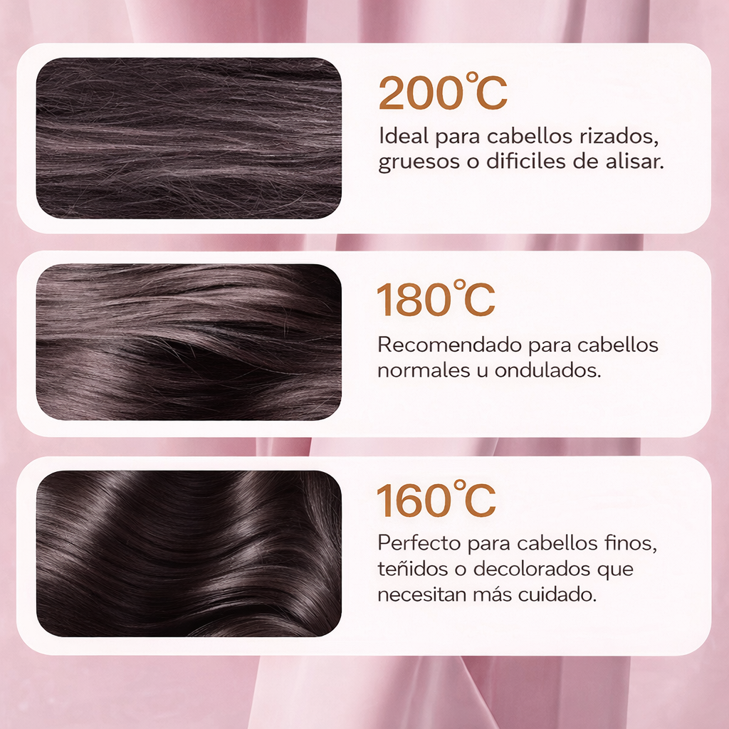 Alisador portátil recargable